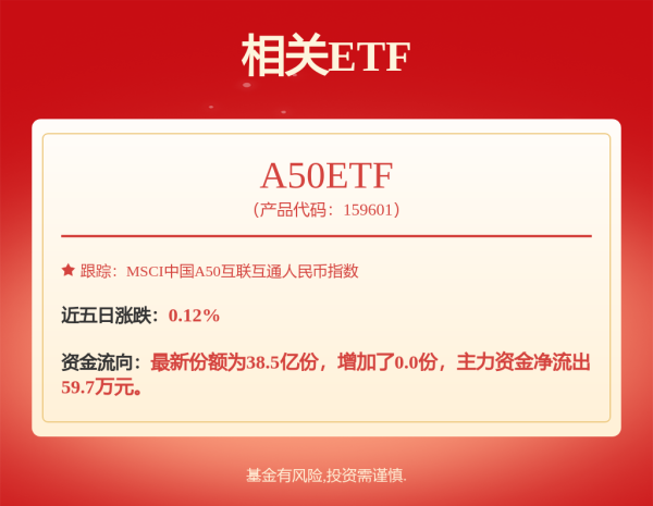 泓利财富 超长账期问题：整车厂之后，零部件巨头该出来说话了
