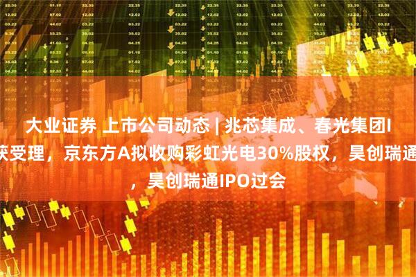 大业证券 上市公司动态 | 兆芯集成、春光集团IPO申请获受理，京东方A拟收购彩虹光电30%股权，昊创瑞通IPO过会