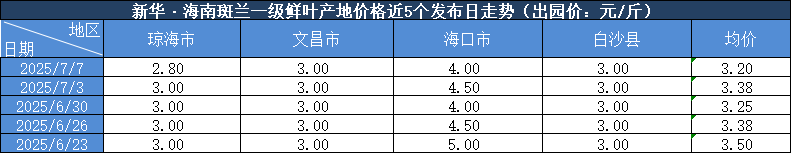 def4ec1a346749f8a58e83f8a656695d.png