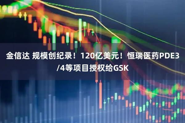 金信达 规模创纪录！120亿美元！恒瑞医药PDE3/4等项目授权给GSK